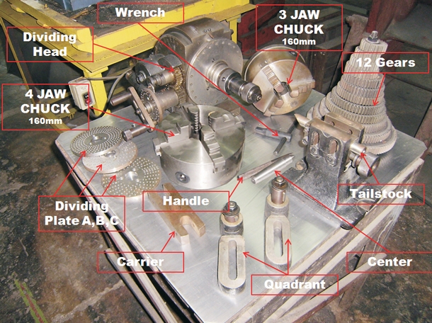Universal Dividing Head